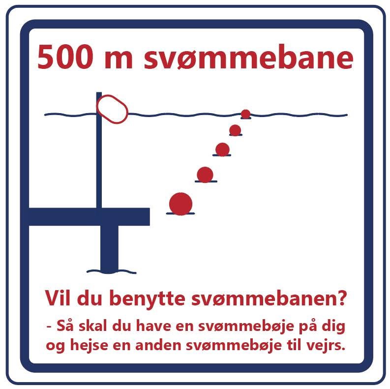 Skilt: 500 m svømmebane — husk at hejse gej'en når du bruger banen